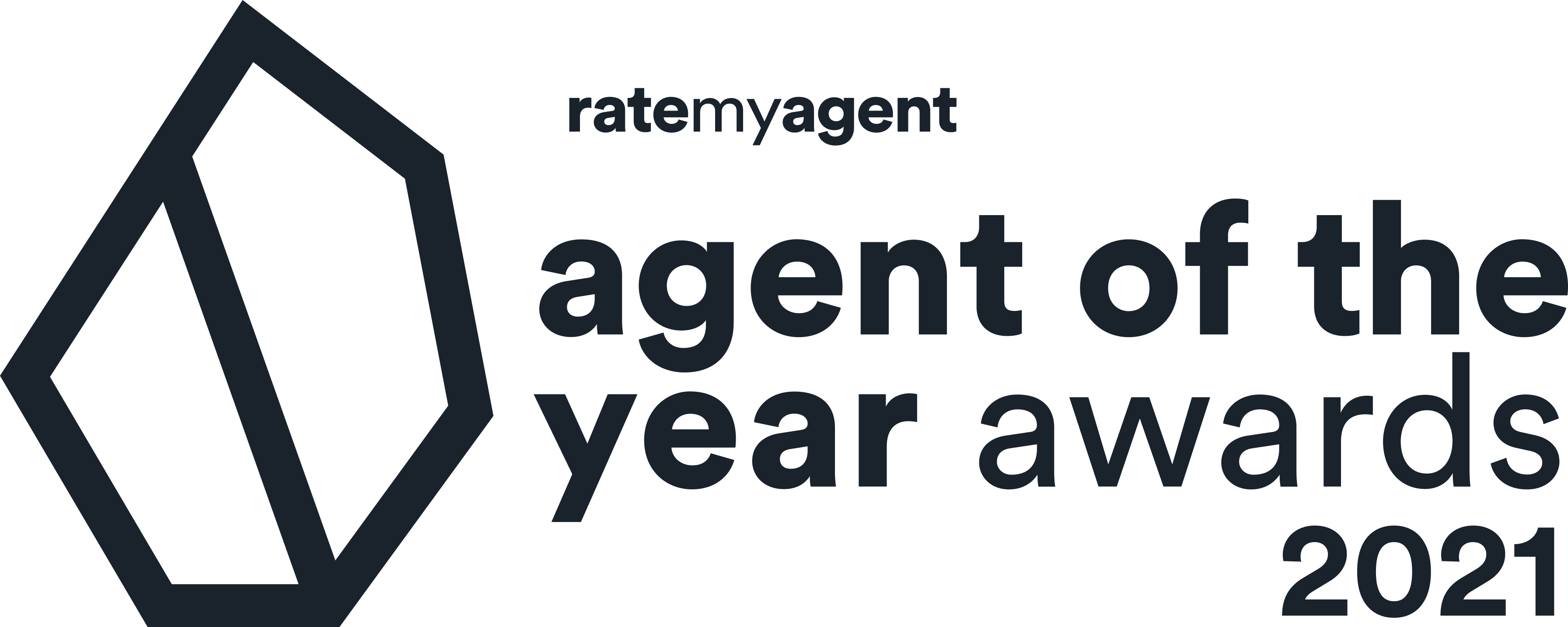 rma 2021 agent of the year awards