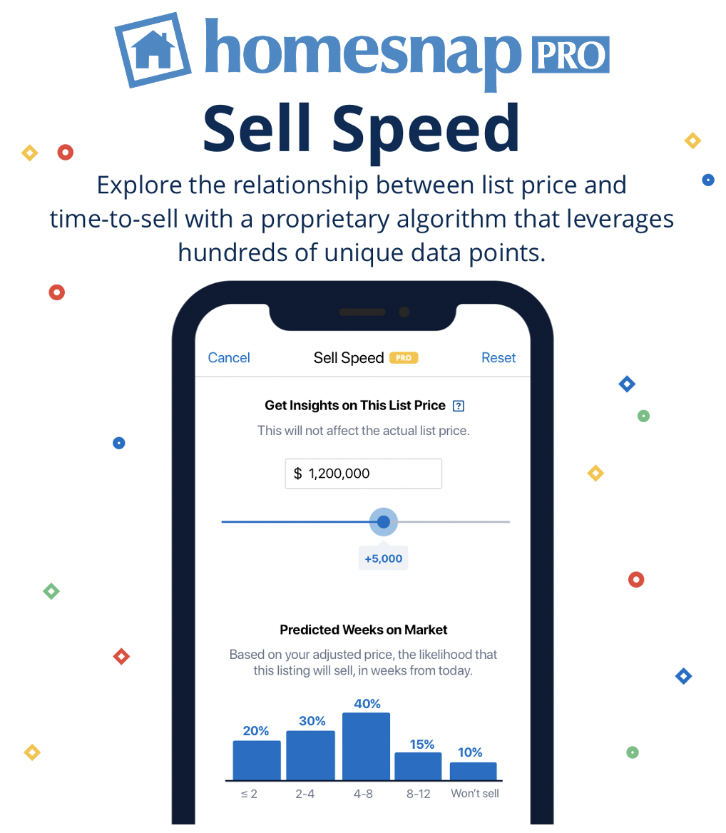Homesnap Sell Speed Graphic