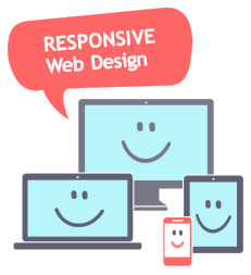 point2 responsive websites